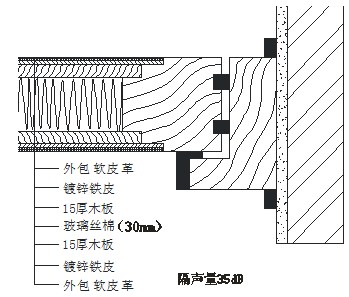 聲學(xué)門剖面示意圖